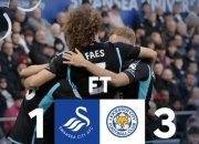 开云体育官网-包含莱斯特联继续领跑积分榜，保持优势的词条