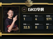 开云体育入口-包含短跑项目连发好戏，选手表现亮眼的词条