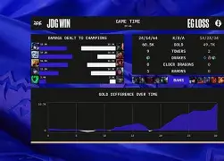 NS完胜SBTC,Kanavi一己之力扛起全队的简单介绍 NS完胜SBTC,Kanavi一己之力扛起全队的简单介绍