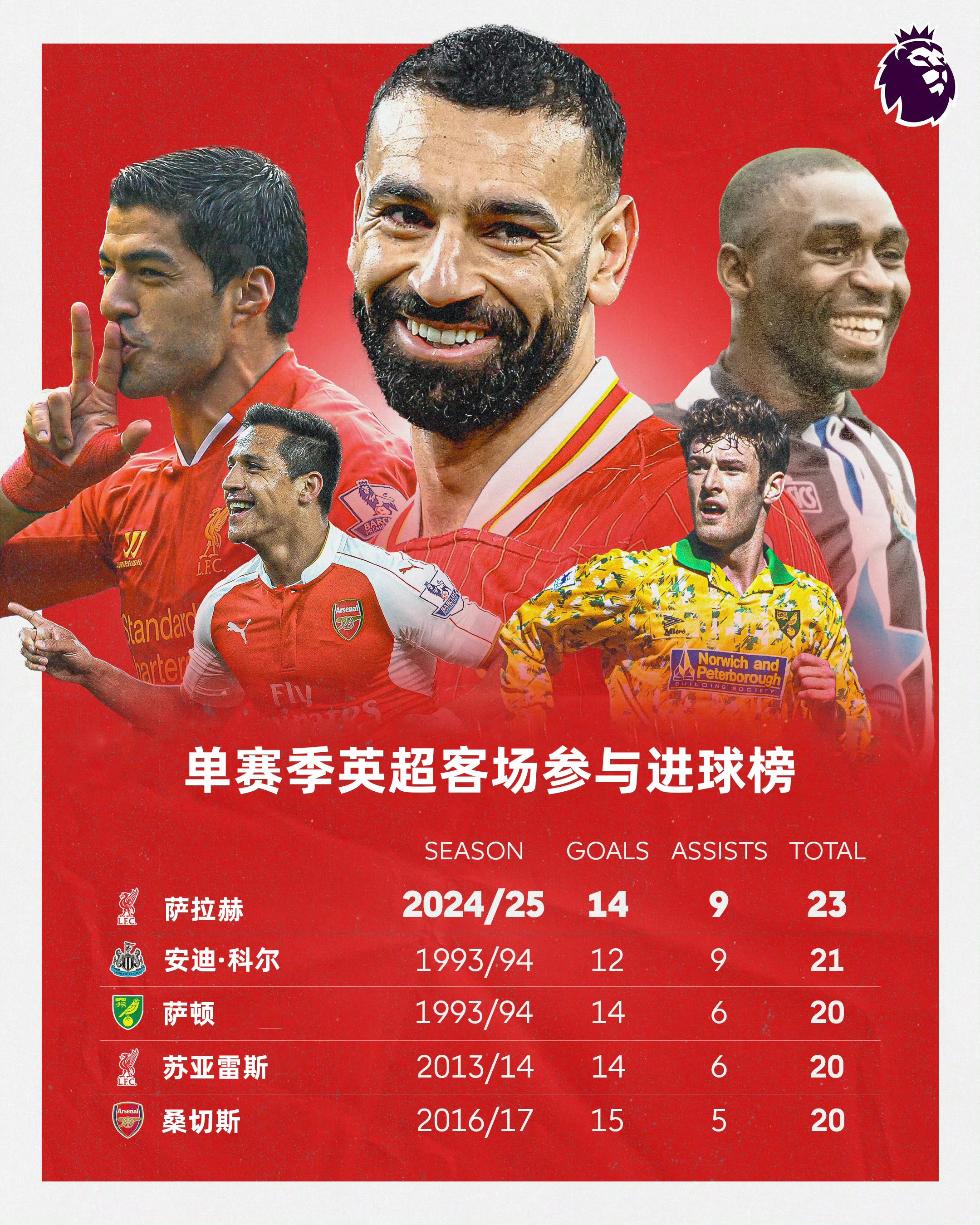 关于巴萨爆冷韩国,德利赫特关键制胜的信息 关于巴萨爆冷韩国,德利赫特关键制胜的信息