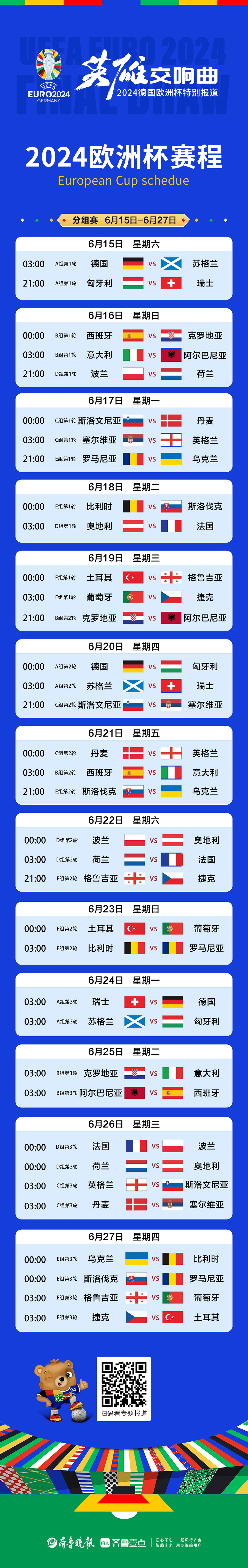 欧洲杯预选赛局面扑朔迷离,万众期待 欧洲杯预选赛局面扑朔迷离,万众期待