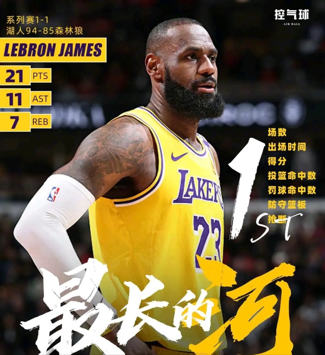 NBA球星加盟老者篮球联赛,热血奋战的简单介绍 NBA球星加盟老者篮球联赛,热血奋战的简单介绍